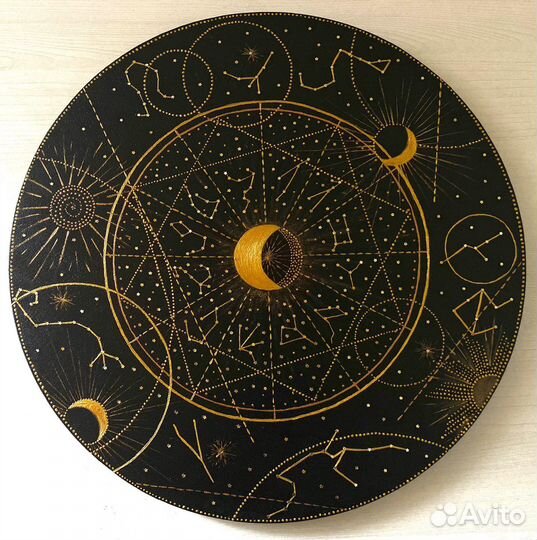 Авторская картина интерьерная «Небесные сферы»