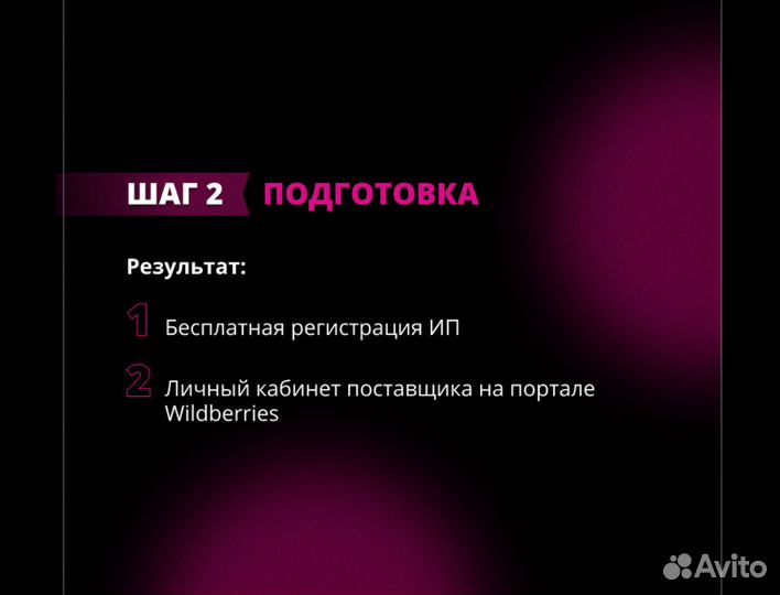 Продвижение на маркетплейсах