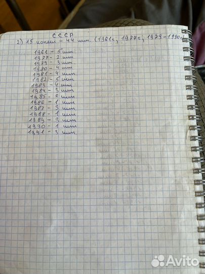 Монеты СССР, РФ, и других стран