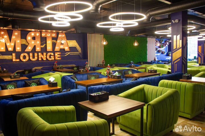 Готовый Арендный Бизнес с арендаторами