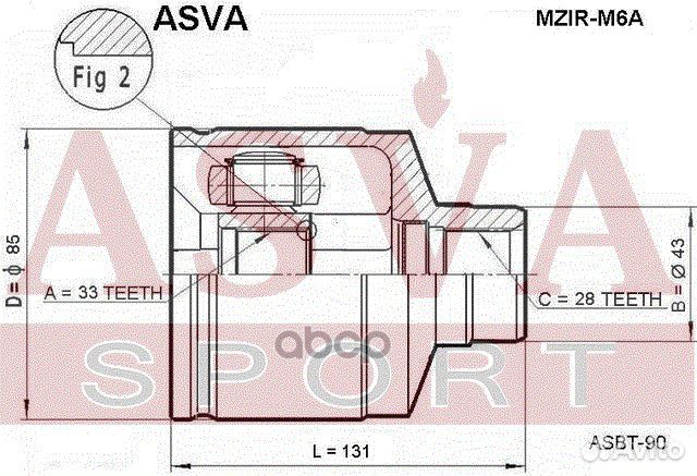 ШРУС внутренний правый 33x43x28 mazda 6 GG 200