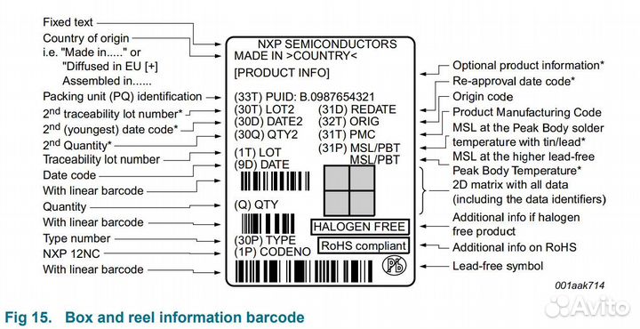 Микросхема PTN36242L