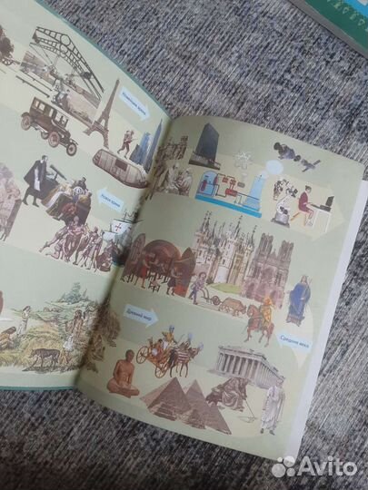 Учебник по истории 7 класс