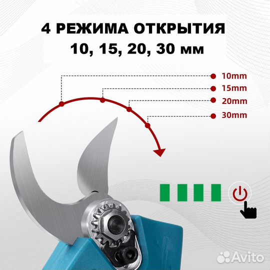 Секатор сучкорез аккумуляторный от Makita 18 тушка