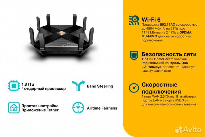 WiFi роутер AX6000 tp-link