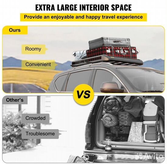 Универсальный багажник-корзина на рейлинги, Новый
