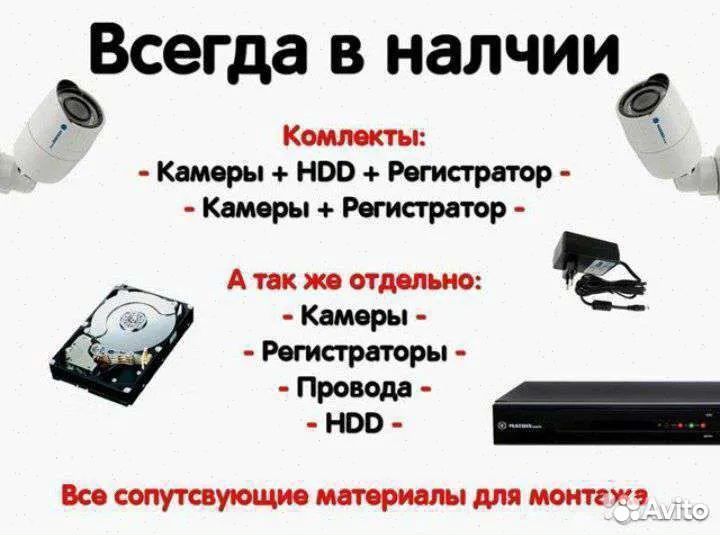 Видеонаблюдение Камеры видеонаблюдения wi-fi