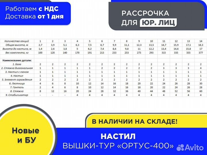 Настил без люка 2000х500 мм для Ортус-400 (НДС)