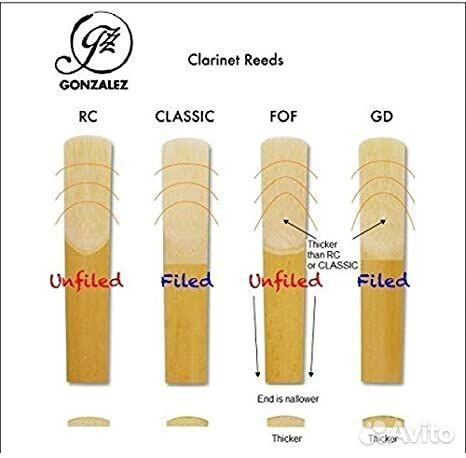 Трости Gonzales для кларнета и саксофона