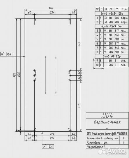 Конструктор мебели / Проектирование / Базис мебель