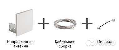 Комплект усиления 3G/4G/LTE