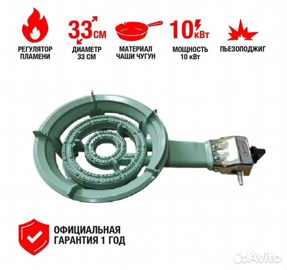 Чугунные Газовые Плиты 