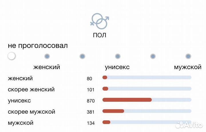 Initio Side Effect (распив)