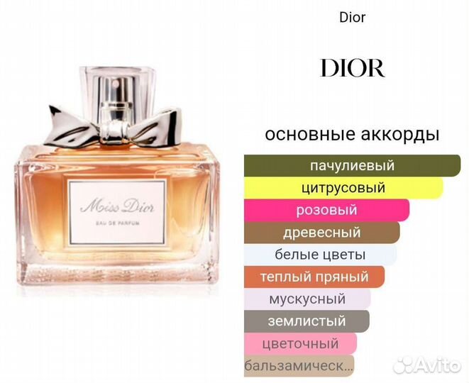 Christian Dior Miss Dior, 100мл. Оригинал.франция