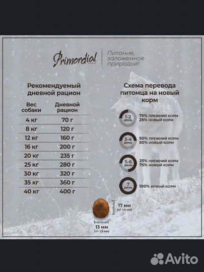 Сухой корм для собак Primordial 12кг буйвол