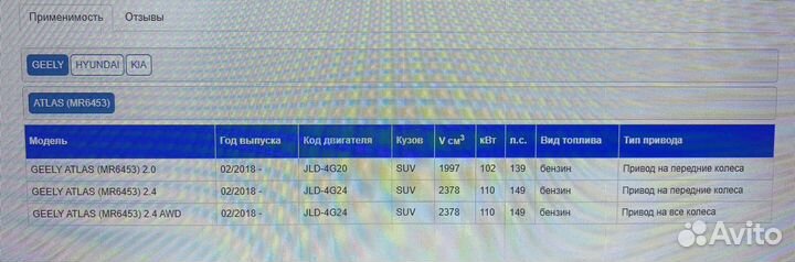 Тормозные колодки передние