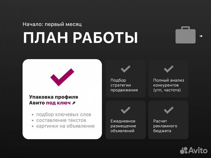 Авитолог/Специалист по Авито/Услуги Авитолога