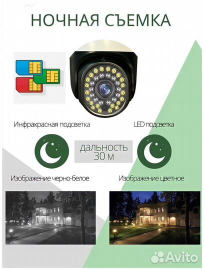 Уличная 4G камера, поворотная, на сим карте