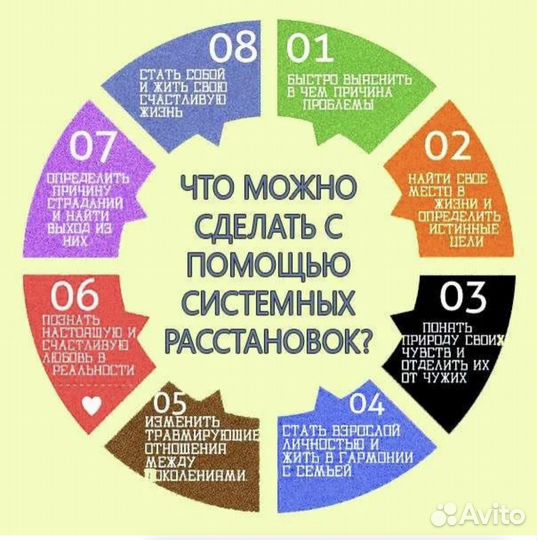 Психологическая помощь