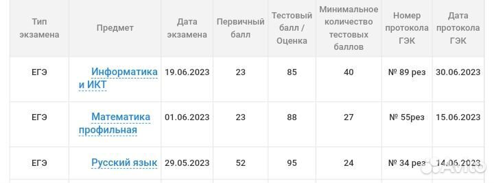 Репетитор по математике