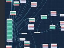 Создание чат-ботов / разработка ии ботов