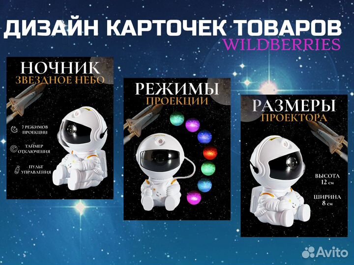 Инфографика для Wildberries