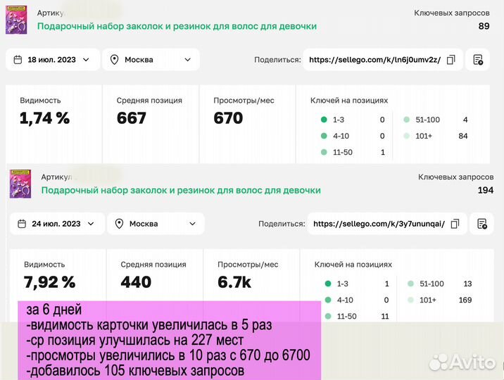 Сео оптимизация карточек товара на вб Wildberries