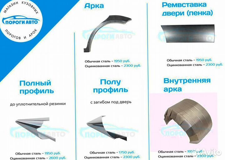 Ремкомплект двери Mercedes-Benz E-klasse