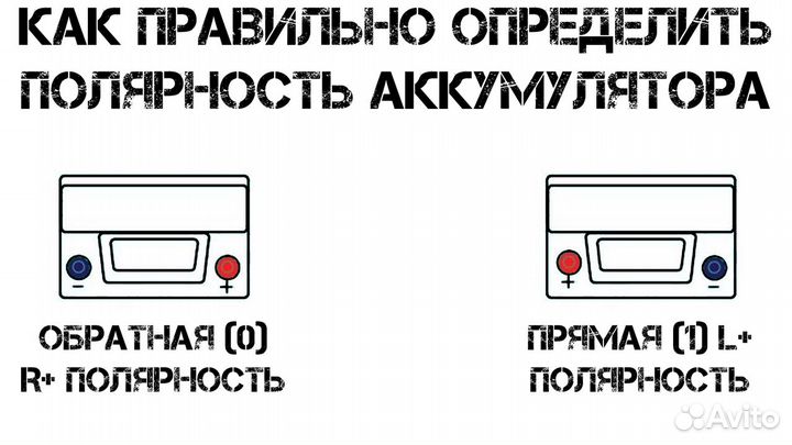 Б/у акб авто Exide AGM 95 А/ч 850 А о.п