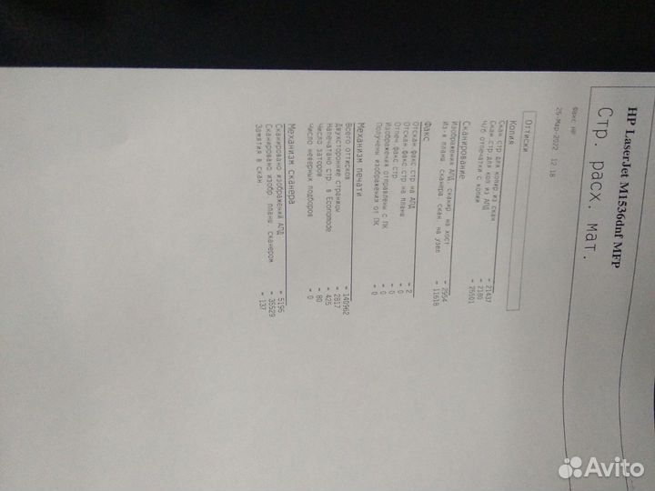 Современный HP 1536dnf MFP