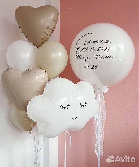 Гелиевые воздушные шары