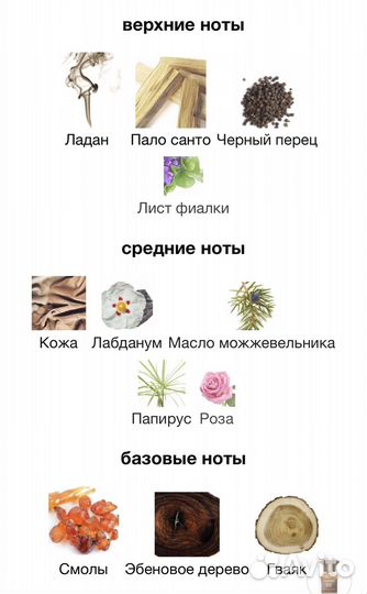 Распив 5 мл Ébène Fumé Tom Ford