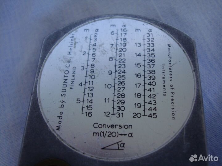 Старинный прибор измерительный