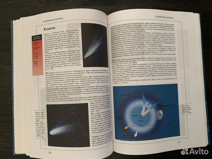 Книга Космос