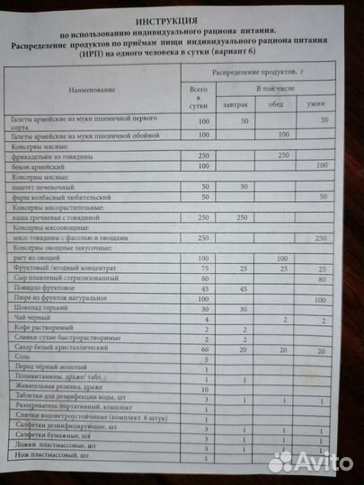 Паек сухой до дек. 24