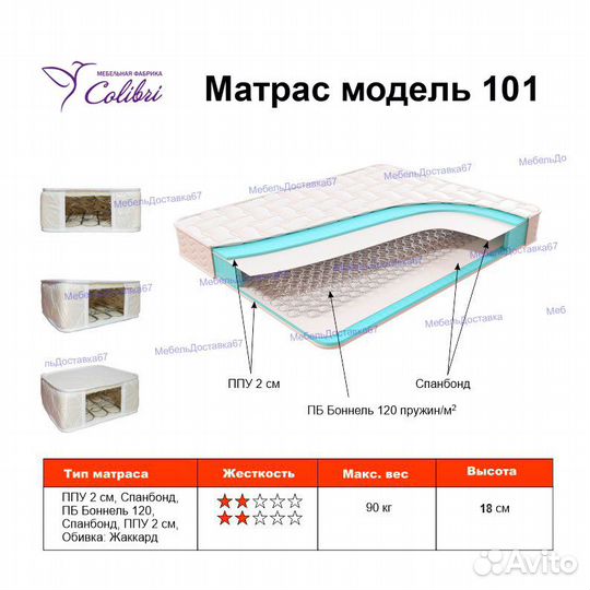 Матрас 70,80,90,120,140,160 Colibri мод.101