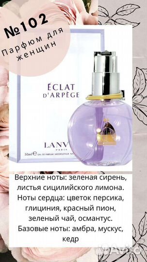 Туалетная вода женская новая