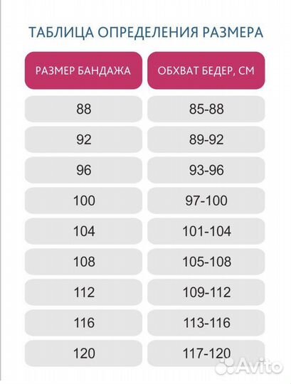 Бандаж послеродовой новый