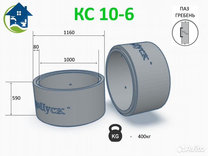 Жб кольцо сквозное кс 10-6 паз/гребень гост