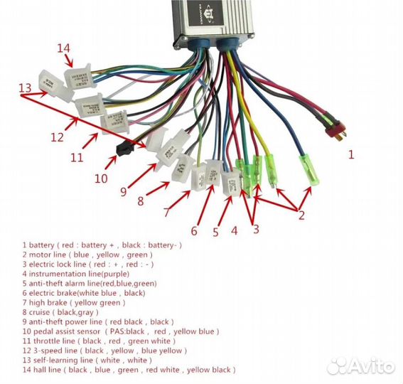 Контроллер 48V + ручка газа для электровелосипеда