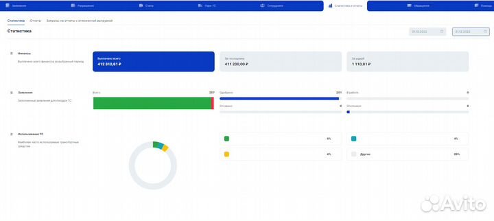 Специальные разрешения для проезда негабаритных тс