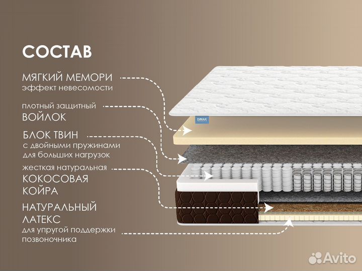 Матрас Димакс Твин Медиум Мемо 70х200