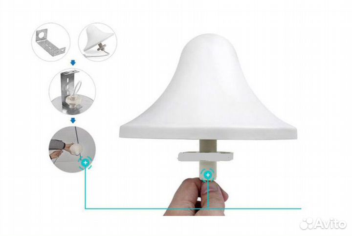 Усилитель 3G сигнала (голос / интернет) NEW