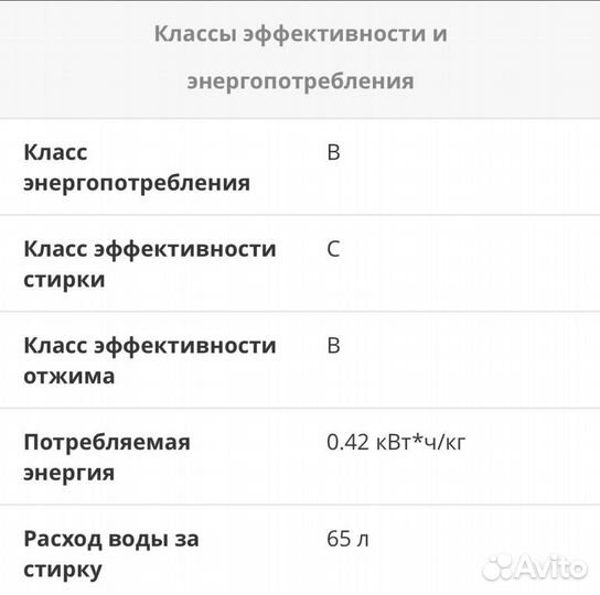 Стиральная машина Candy Alise