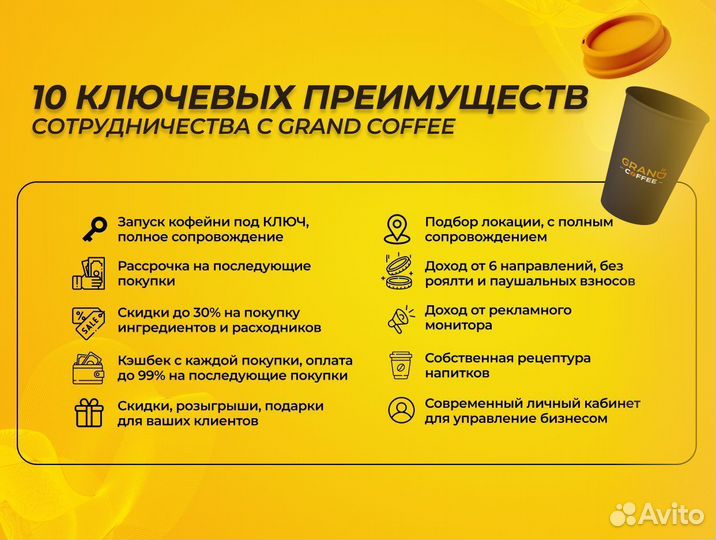 Кофейня самообслуживания пакет Lite