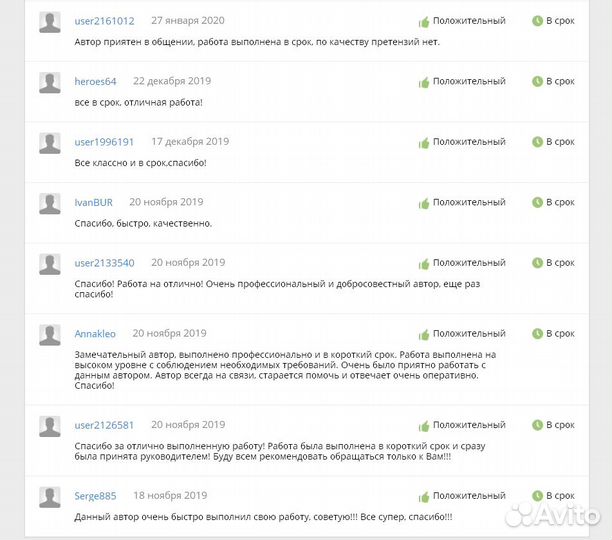 Дипломные работы, магистерские, MBA