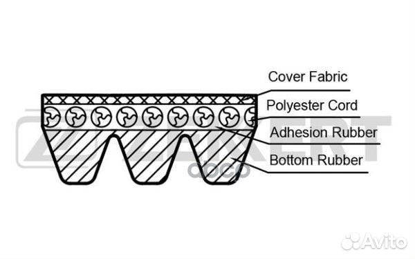 Ремень поликлиновой Toyota Allion (T240) 01- P