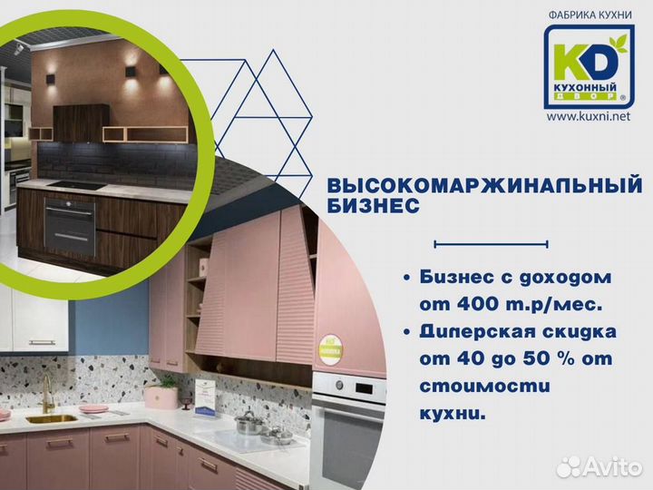 Кухонный Двор. Франшиза