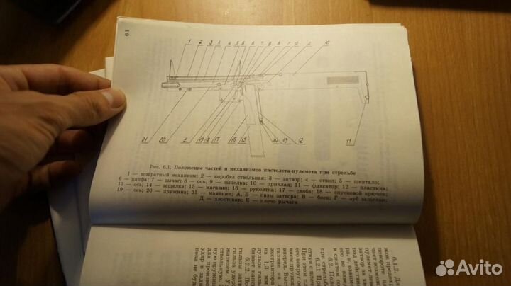 9 мм специальный малогабаритный пистолет-пулемет П