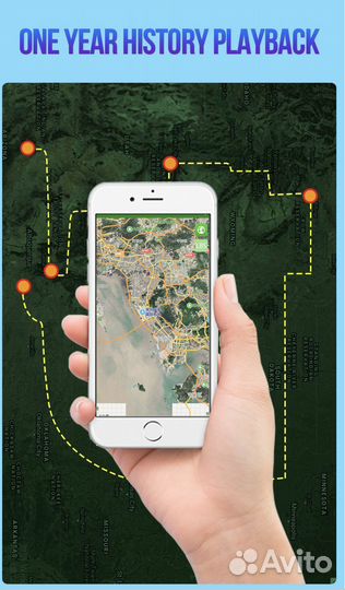 GPS GSM трекер охрана для автомобиля мотоцикла